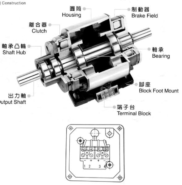 串軸型電磁離合制動器組接線